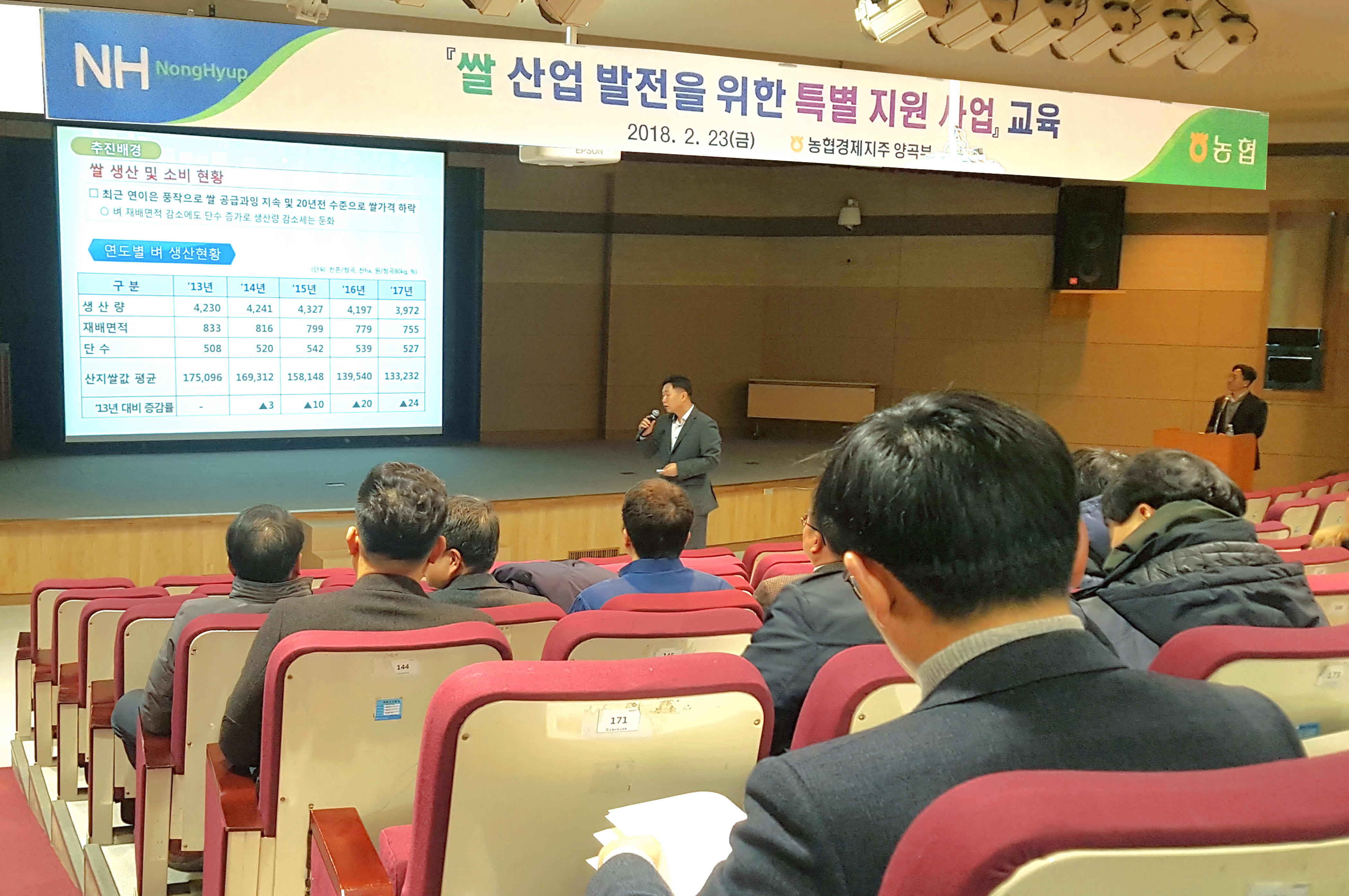 포맷변환_22-쌀 산업발전위한 워크숍.jpg